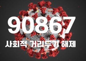 코로나19 신규 확진 9만867명...“사망자 4일 연속 100명대”