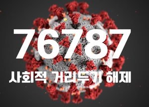 코로나19 유행 후 만성질환 악화...“신규 확진자 7만6787명”
