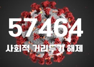 코로나19 신규 확진자 5만7464명...“포스트 오미크론 대비 국내 백신 중화능 평가”