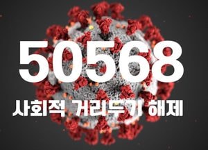 코로나19 신규 확진자 5만568명...“2일부터 실외 마스크 착용 의무 해제”