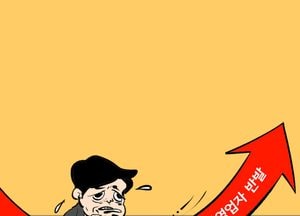 자영업자는 코로나 지원금으로 소고기 사먹으면 안되냐? 철수야?