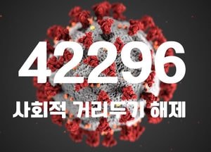 2일 연속 4만명대...코로나19 신규 확진자 4만2296명