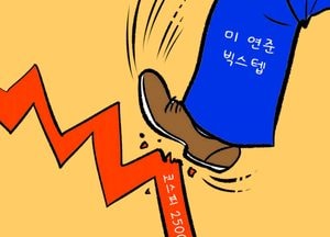 부동산도 저렇게?!