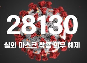 코로나19 신규 확진자 2만8130명···위중증 환자 274명·사망자 40명