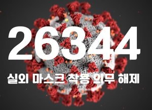 코로나19 신규 확진자 2만6344명···위중증 환자 232명·사망자 19명