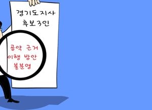 경기도민 우롱하는 처사...