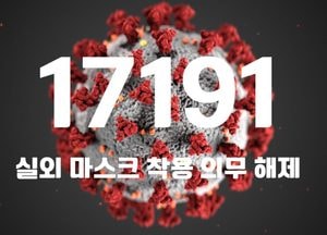 코로나19 신규 확진자 1만7191명···위중증 환자 180명·사망자 9명