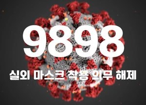 국내 코로나19 신규 확진자 9898명···위중증 환자 176명·사망자 15명
