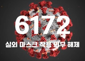 국내 코로나19 신규 확진자 6172명···위중증 환자 117명·사망자 20명