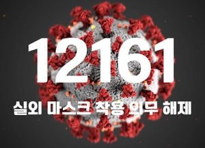 코로나19 신규 확진자 1만2161명···위중증 환자 106명·사망자 18명