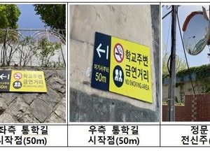 인천시 ‘학교 통학길은 금연구역’···30개 학교에 추가 금연거리 조성