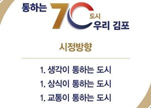 김포시, 민선8기 시정 구호 ‘통하는 70도시 우리 김포’ 확정