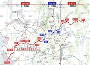 [화요기획] 인천도심서 서울역 20분대 진입 ‘교통혁명’ GTX B노선...첫 삽 뜨나
