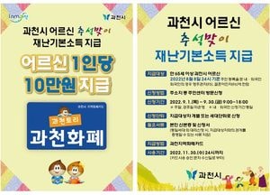 과천시, 만65세 이상 재난기본소득 1인당 10만원 지급키로