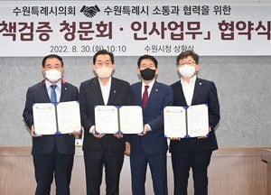 수원시 공공기관장 임용 때 후보자 정책검증 청문회 도입키로...수원시의회 제안, 수원시 전격 수용