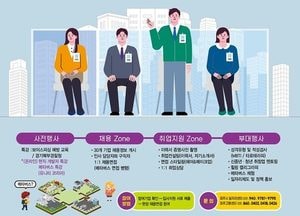 파주시 ‘2022 더 큰 채용박람회‘ 개최…오는 27일 오후 ‘시민회관 대공연장’서