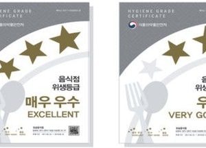 양주시, 깨끗하고 건강한 외식환경 조성...‘음식점 위생등급제’ 지정업소 확대