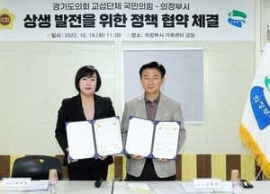 경기도의회 교섭단체 국민의힘, 민생 정책 발굴 ‘시·군 현장 정책 투어’ 시작