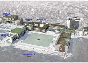 팔달산 道청사 ‘사회혁신 복합단지’로 부활...옛 청사 역사성 살려 내부만 변경, 최초 사례