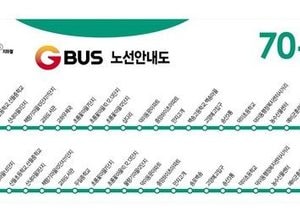 파주시, 70-1번 신설·M7111번 운행 개시…오는 15일 ‘M7111번’도 준공영제로 운영