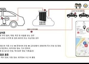 김포署, 보이스피싱 등 택시 범죄 ‘꼼짝 마’...비상 알림 어플 개발해 택시에 보급