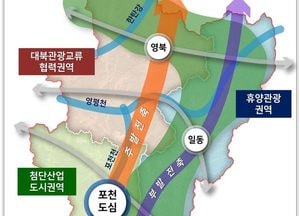 경기도 ‘2035년 포천 도시기본계획’ 최종 승인...인구 20만5000명 목표