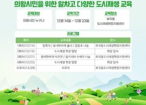 의왕시 ‘도시재생대학’ 심화과정 참여자 모집