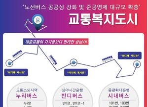 성남시, 내년부터 '버스 준공영제 19개 노선 추가'