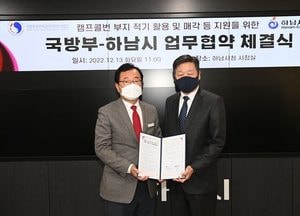 하남시-국방부 업무협약 체결, 캠프콜번 개발사업 ‘탄력’