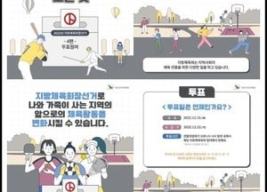 경인지역 체육회장 선거 마무리...경기 9명·인천 5명 각각 재임 성공