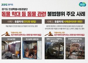 반려동물 1500만 시대...잔인하게 개 도살하고, 허가 없이 번식시켜 경매장 거래