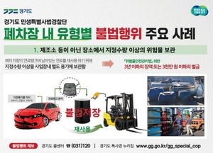 도 특사경, 폐차장 내 불법행위 15건 적발...형사입건키로