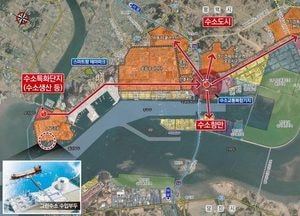 평택시, 산업·도시·항만 연계 ‘수소도시’ 조성...2026년까지 470억원 투입