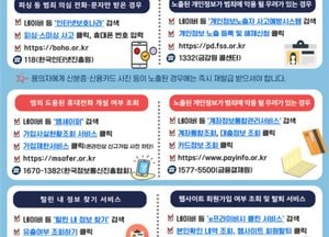 설 명절 ‘택배, 교통법규위반’ 사칭한 문자메시지 주의해야