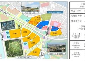 인천 용현·학익 1블록 개발사업, 인천시 행정처분 전격 수용...입주자 한숨 돌려