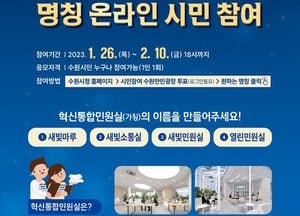 수원시 ‘혁신통합민원실’ 명칭 온라인 시민 투표...다음 달 10일까지, 16일간 진행