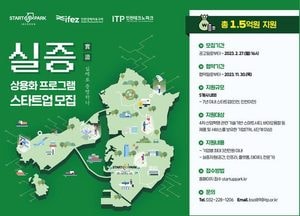인천경제청, 스타트업 제품 ‘조기 상용화·실증 비용’ 지원 나서...5개사 선발, 3000만원 이내 지원