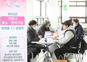 의왕시-8개 기관, 중소기업 주요시책 합동설명회... 200여 기업인 참석