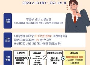 부평구, 소상공인 특례보증 확대..업체당 3천만원
