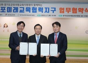 군포시, 미래교육협력지구 업무협약·부속합의 체결