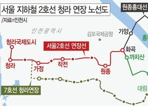 [신년기획] 인천의 발전 이끌 10대 과제는...⑨한국 철도 발상지 “인천, 신철도시대 연다”