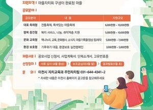 이천시, 다음달 7일까지 마을자치 활성화 지원사업 공모...300만원~최대 1000만원까지 지원