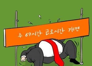 주 69시간 근로시간 개편