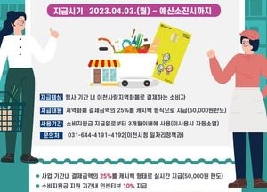 이천시, 다음달 3일부터 지역화폐 소비지원금 시행...결제금액 25% 캐시백