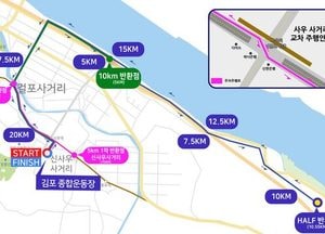 김포시, 제11회 김포한강마라톤 대회 중 ‘교통통제’ 안내