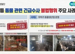 경기도특사경, 동물 학대 3개소 적발...학대 의심 11곳 지속 관찰