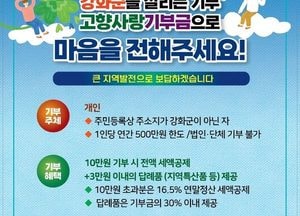 강화군 ‘고향사랑기부제’로 ‘마음 전하고 혜택도 챙기고’