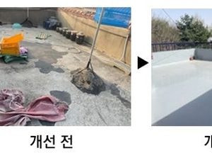 강화군, 노후 공동주택 보수비 지원...총 69개단지 개선 마무리