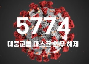 코로나19 신규 확진자 5774명…위중증 환자 135명·사망자 8명