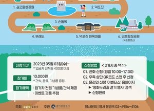 김포시 “올 여름엔 ‘평화누리길’ 함께 걸어요”...순한 맛 6.5km 코스, 400명 모집